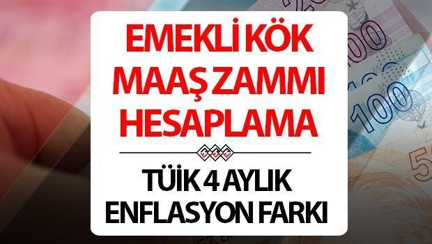 Enflasyon Farki Ve Emekli Maasi Zammi 1 T5JZQ1Re