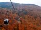 Uludag Teleferik Hatti Ulasima Acildi Mi