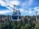 Uludag Teleferik Seferleri Siddetli Ruzgardan Durduruldu