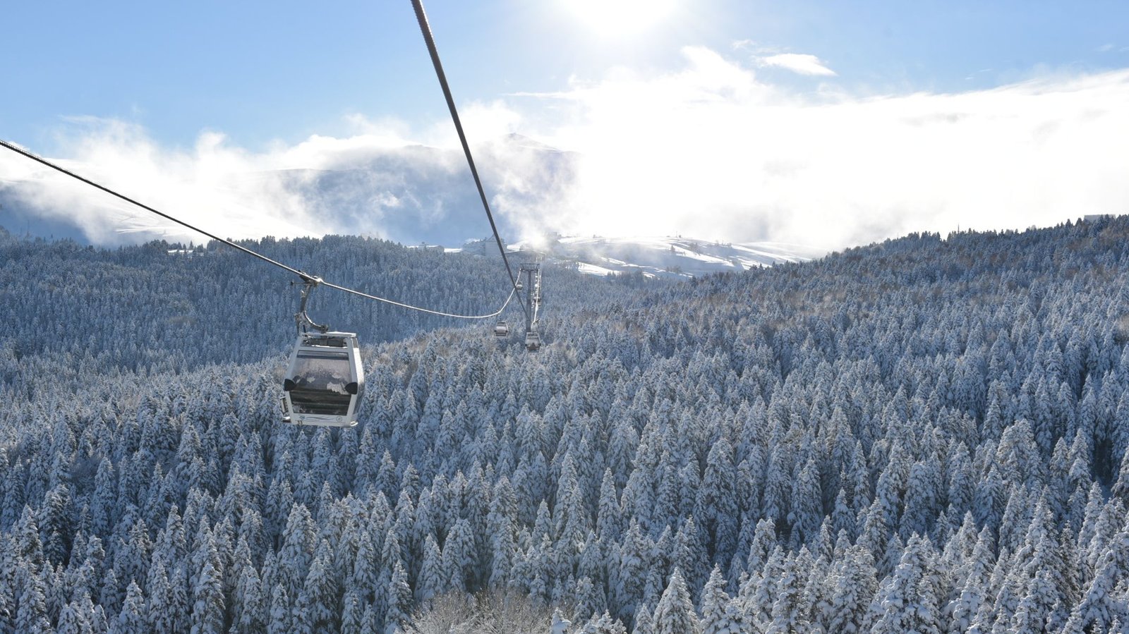 Bursa Uludag Teleferik Seferlerine Firtina Engeli