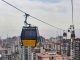 Yenimahalle Sentepe Teleferik Seferlerine Yazilim Guncellemesi Molasi