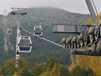 Uludaga Cikacaklar Dikkat Teleferik Gun Boyunca Kapali