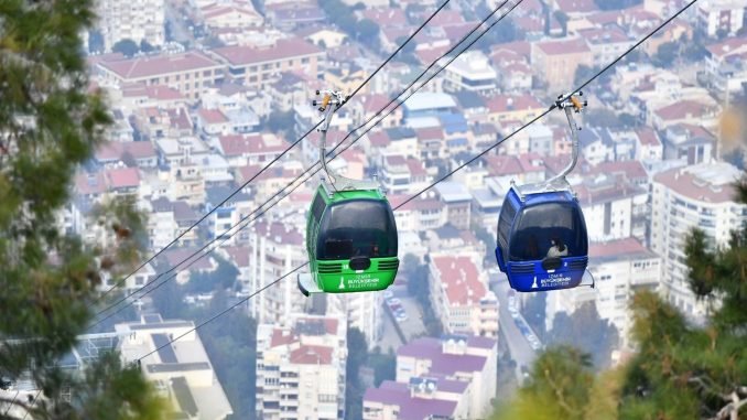 Balçova Teleferik Tesisleri De Sünger Kent Projesine Katıldı Balçova Teleferik Tesisleri De Sünger Kent Projesine Katıldı