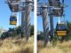 Yenimahalle Şentepe Teleferik Bu Tarih ve Saatler Arasında Yolcu Taşımayacak