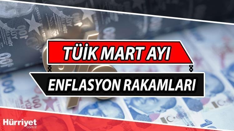 TÜİK Mart 2024 Enflasyon Rakamları Açıklanma Tarihi
