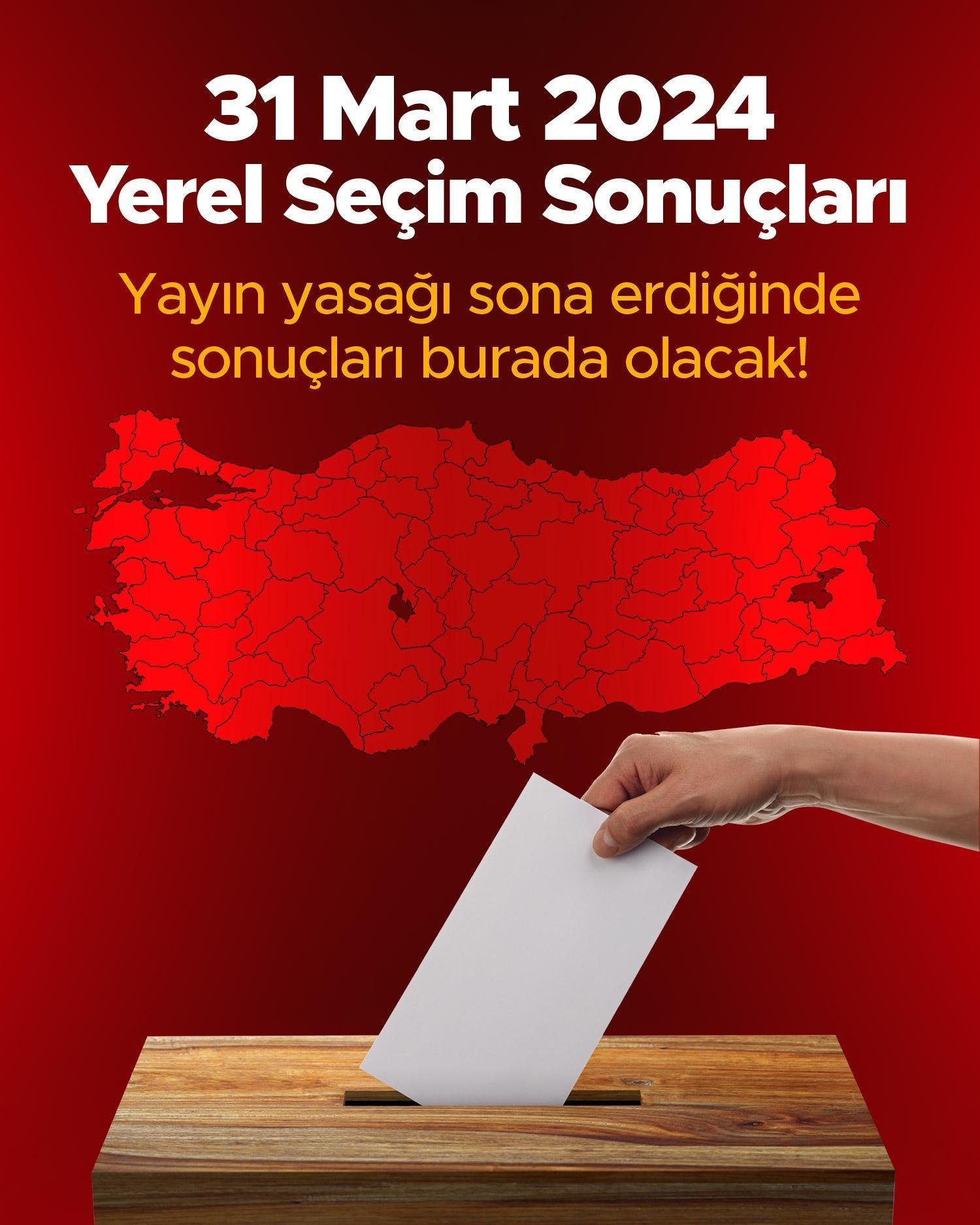 Afyonkarahisar Seçim Sonuçları 2024