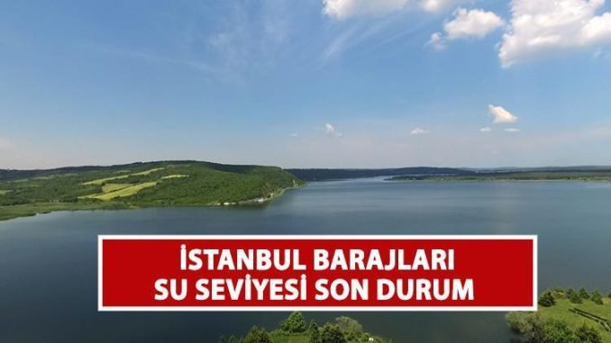 istanbul-iski-baraj-doluluk-oranlari-L5wqlXOH.jpg