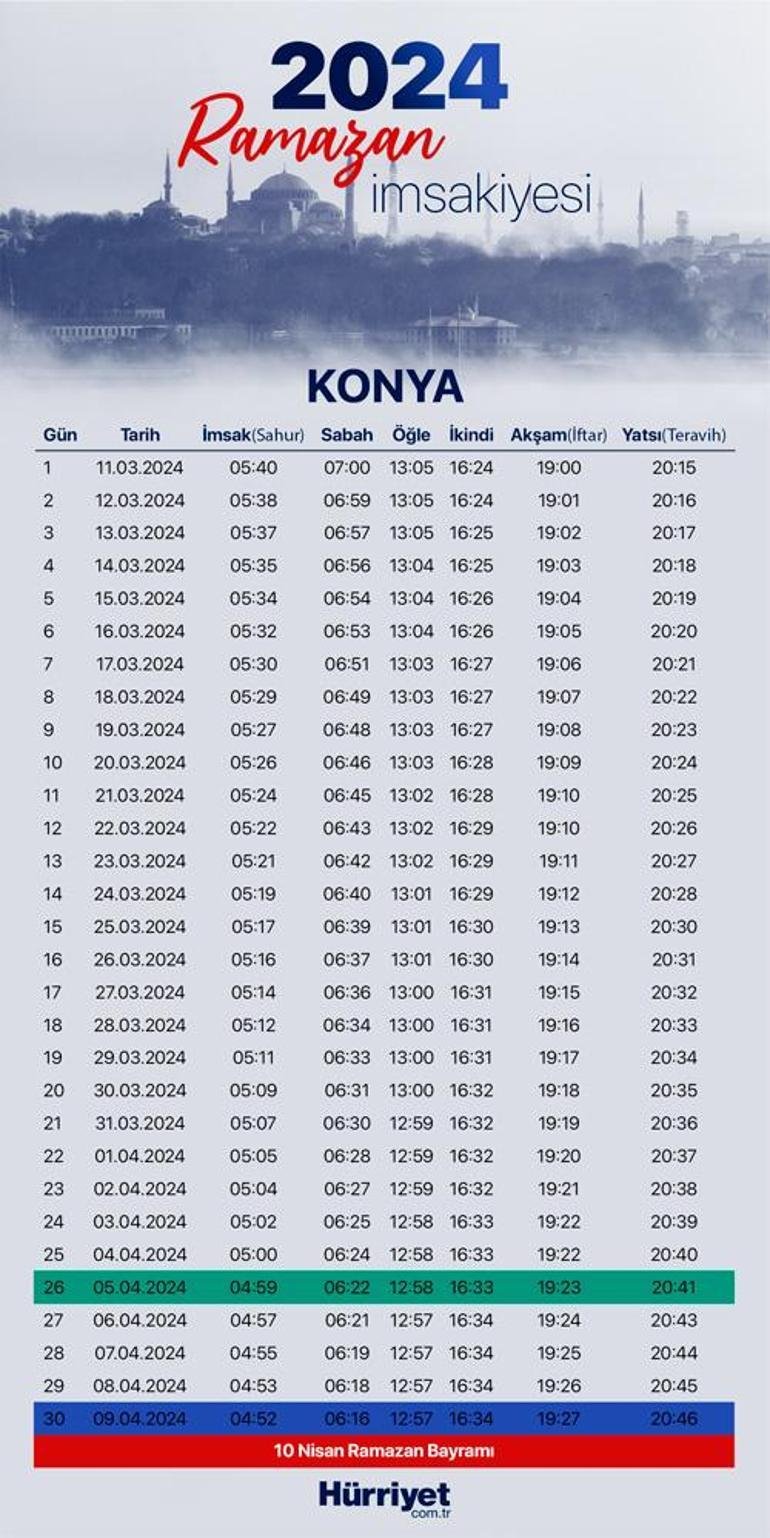 Konya Ramazan İmsakiyesi 2024