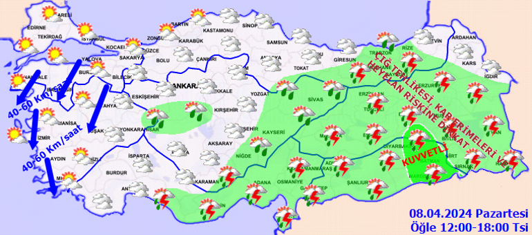 Genel Değerlendirme
