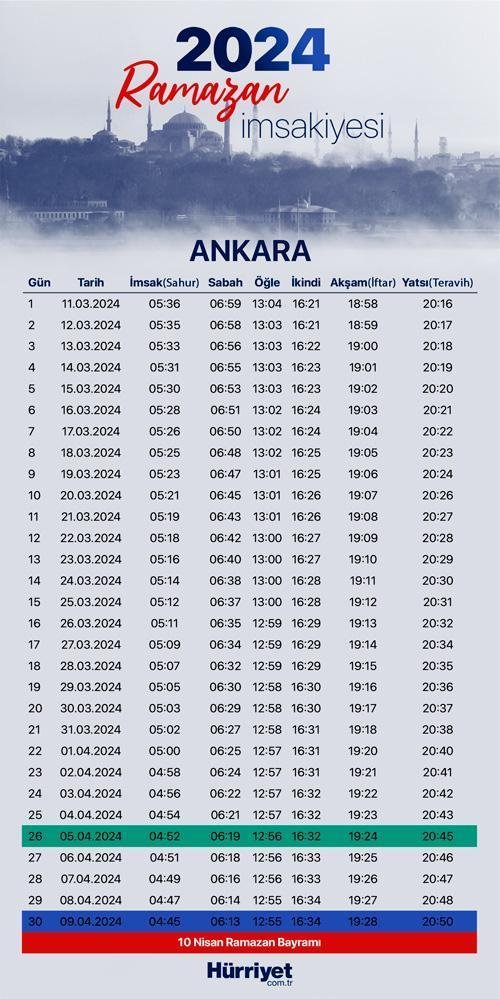 Ramazan Bayramı Ne Zaman 2024
