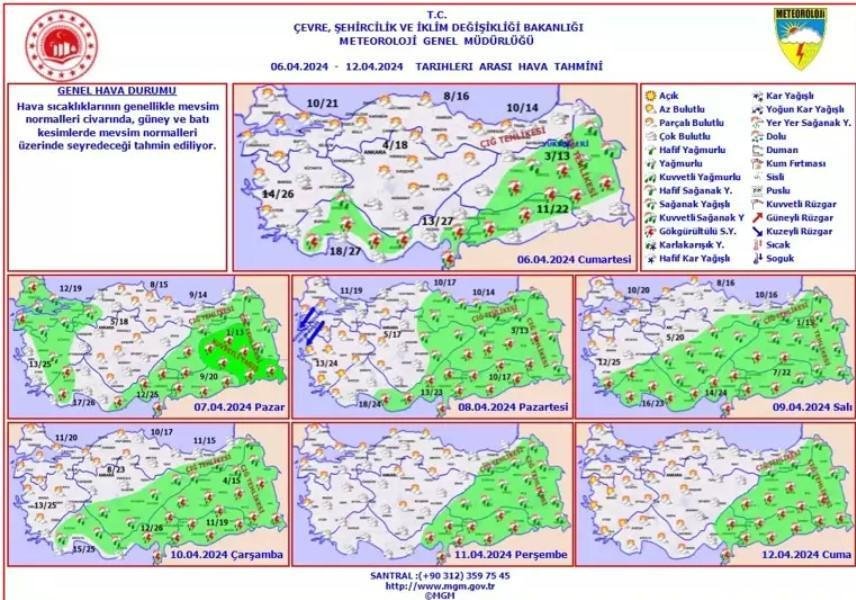Ramazan Bayramı 2024 Hava Durumu Tahminleri