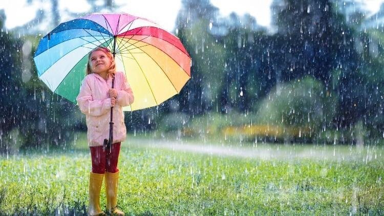 İstanbul, Ankara ve İzmir İçin Hava Durumu
