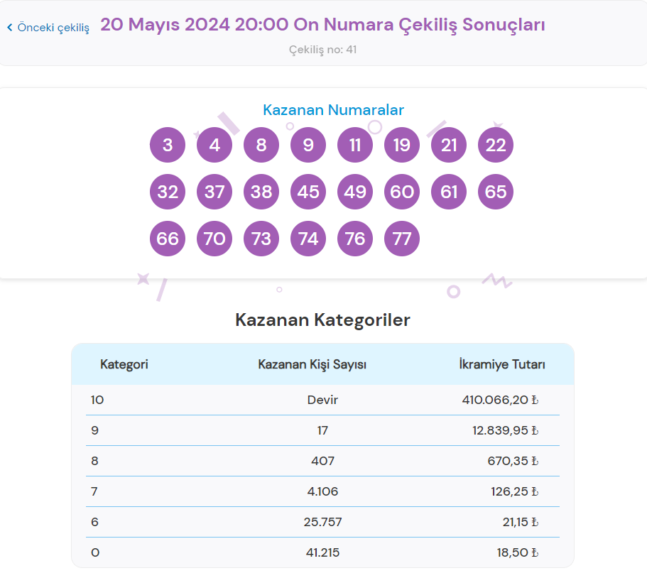 20-mayis-on-numara-cekilis-sonuclari-ve-oyun-kurallari-1-vI8Wn5pg.jpg