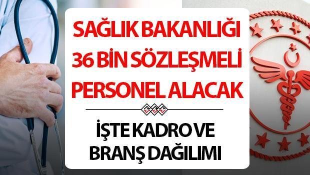 saglik-bakanligi-36-bin-sozlesmeli-personel-alimi-2024-medD24Kc.jpg