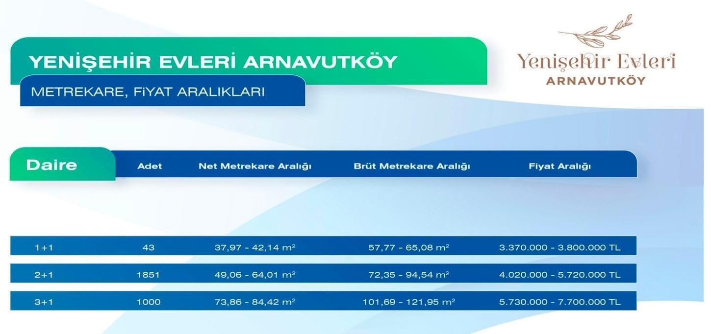 thy-emlak-konut-arnavutkoy-kura-cekilisi-ve-odeme-plani-1-Nrzjiz1p.jpg