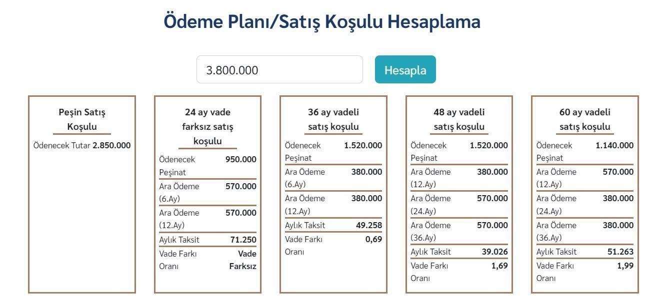 thy-emlak-konut-arnavutkoy-kura-cekilisi-ve-odeme-plani-4-ekhANjKA.jpg