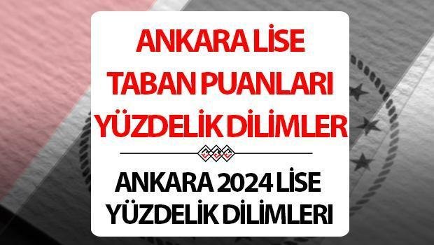 2024-lgs-taban-puanlari-ve-yuzdelik-dilimleri-gMmryqwj.jpg