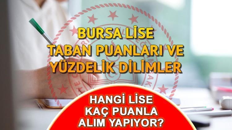 Bursa LGS 2024 Taban Puanları ve Yüzdelik Dilimler Açıklandı Mı?