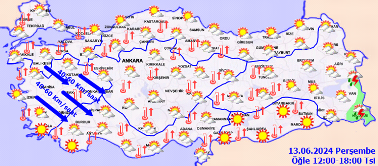 Hava Durumu Tahminleri ve Sıcaklık Değerlendirmesi