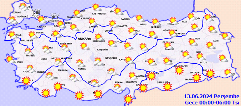 Hava Sıcaklığı