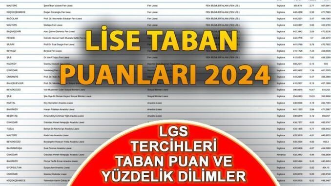 lgs-taban-puanlari-ve-yuzdelik-dilimleri-d25x4Qcy.jpg