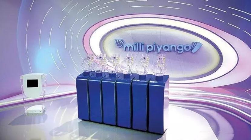 Milli Piyango Çekiliş Sonuçları ve Oyun Kuralları