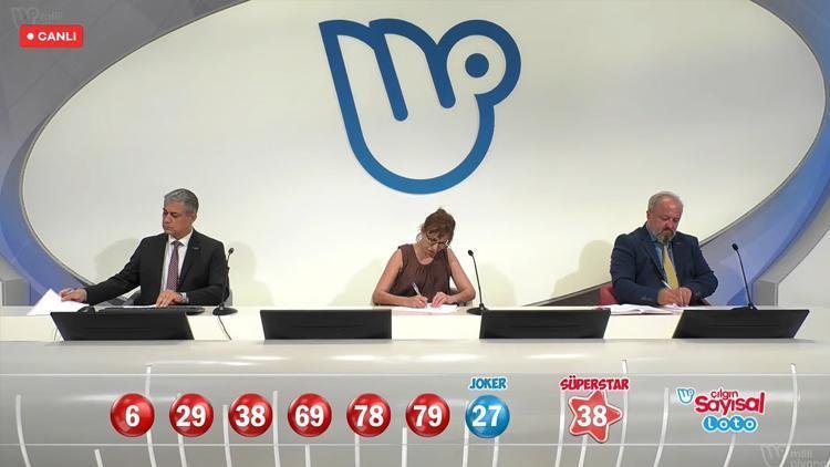 13-temmuz-2024-cilgin-sayisal-loto-sonuclari-ve-oyun-bilgileri-2-OPPKgQ7F.jpg