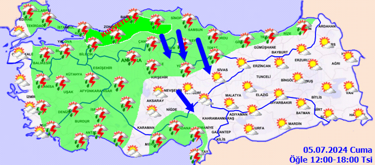 Hava Durumu Tahminleri