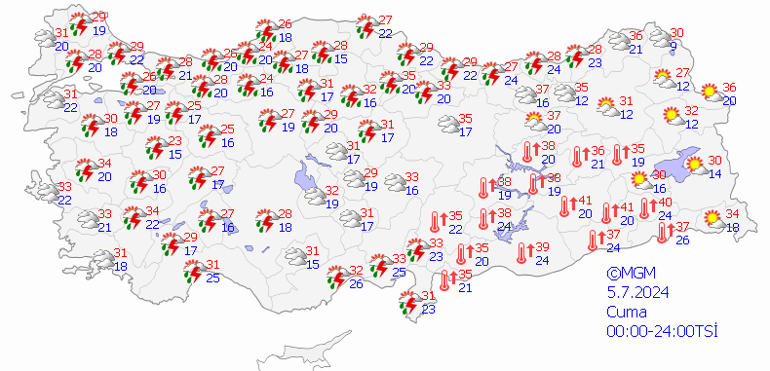 Marmara Bölgesi