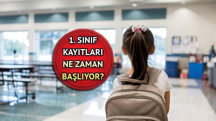 ilkokul-ve-ortaokul-kayit-baslangic-tarihi-ve-detaylari-7gjOeMRF.jpg