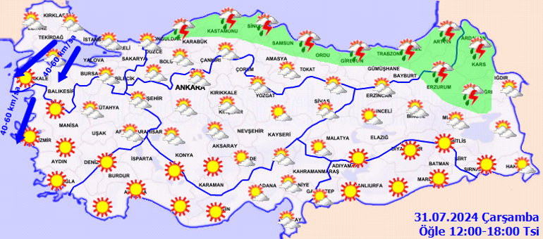 AKDENİZ