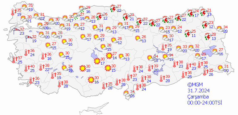 İÇ ANADOLU