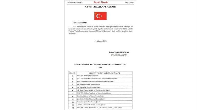 20 Ağustos 2024 Resmi Gazete Kararları