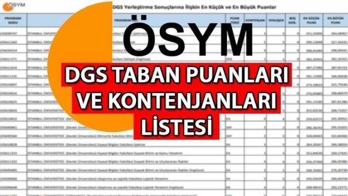 2024-dgs-taban-puanlari-ve-kontenjan-bilgileri-hSuymG3W.jpg