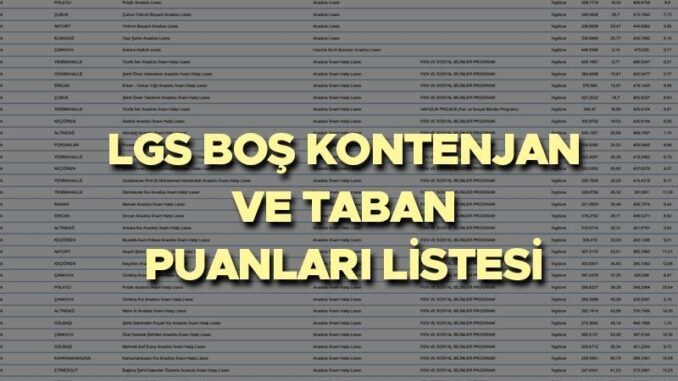 2024-lgs-3-nakil-donemi-ve-bos-kontenjanlar-8kq3Eusm.jpg
