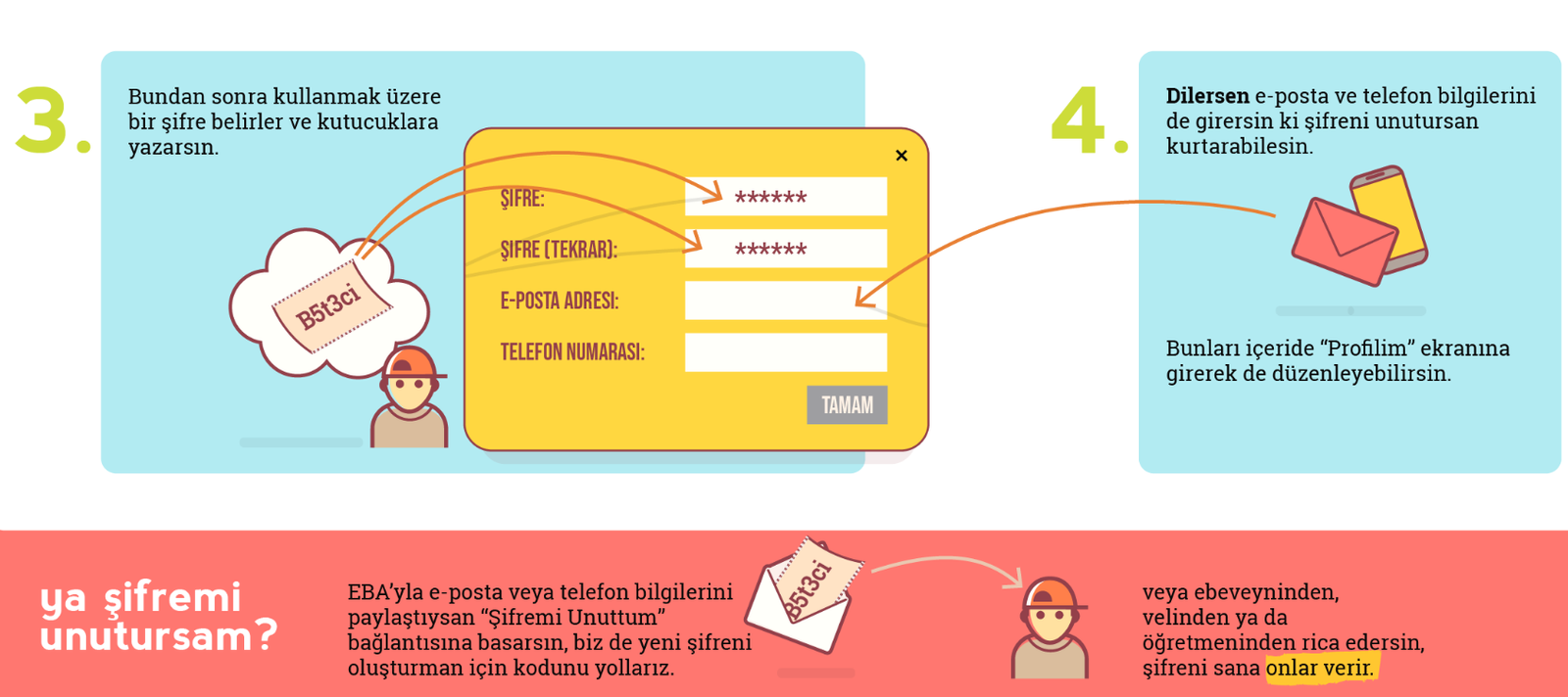EBA Güncelleme Tarihleri 2024 ve Şifre Alma Yöntemleri