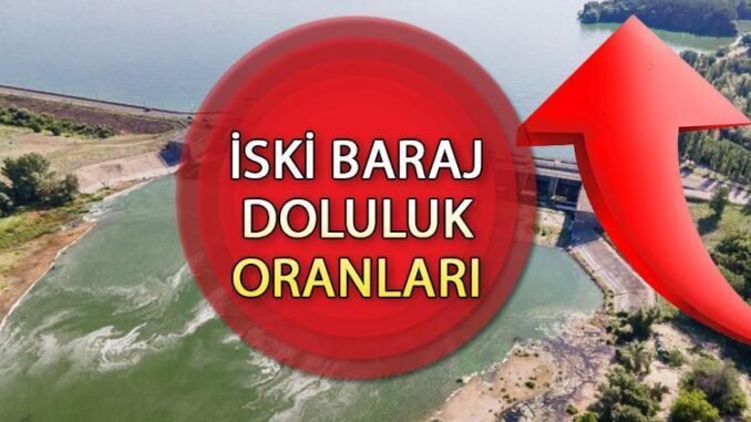istanbul-baraj-doluluk-oranlari-ve-meteorolojik-uyarilar-30-agustos-2024-kqBtum2a.jpg