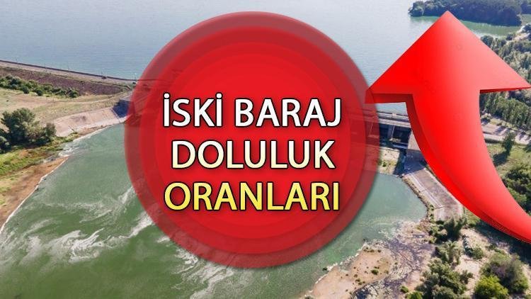 istanbul-baraj-doluluk-oranlari-ve-meteorolojik-uyarilar-30-agustos-2024-kqBtum2a.jpg