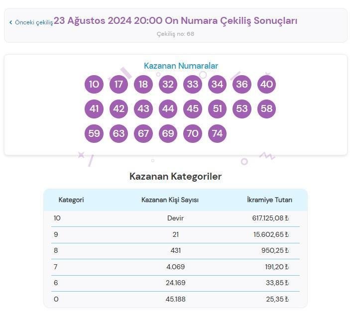 On Numara Çekiliş Sonuçları - 23 Ağustos 2023