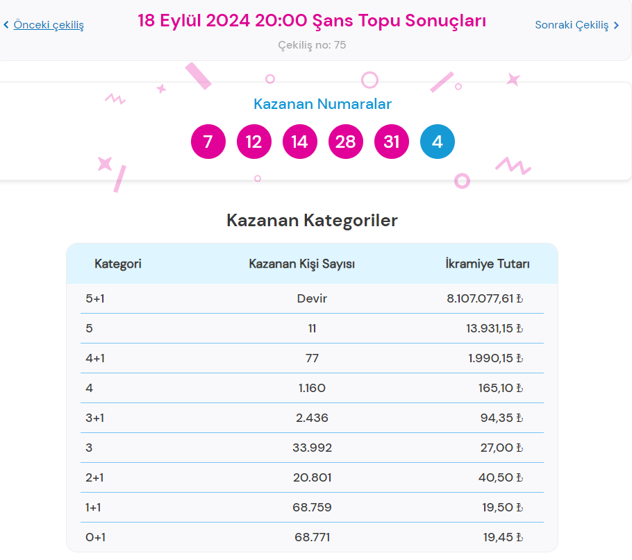 18-eylul-2024-sans-topu-sonuclari-ve-oynama-yontemleri-1-g1PZr2b3.jpg