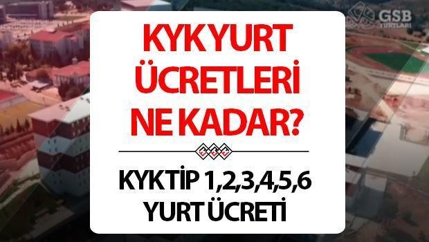 2024-2025-kyk-yurt-ucretleri-ve-ilk-kayit-ucreti-y55u1Nq3.jpg