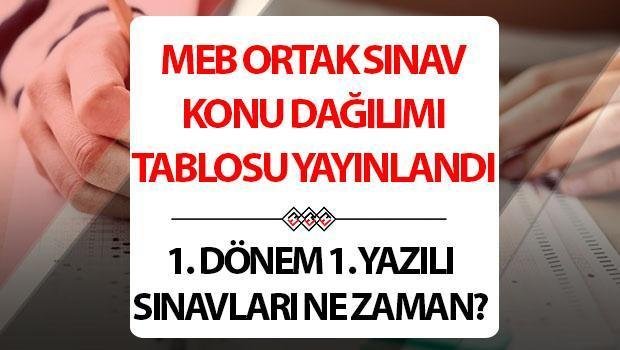 2024-2025-ortak-sinav-tarihleri-ve-konu-dagilimi-duyurusu-0-8b85CDDc.jpg