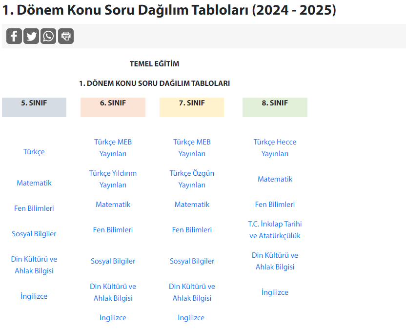 2024-2025-ortak-sinav-tarihleri-ve-konu-dagilimi-duyurusu-1-mAvH6WAS.jpg