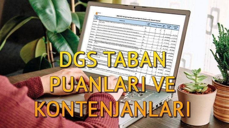 2024-dikey-gecis-sinavi-dgs-taban-puanlari-ve-tercih-kilavuzu-wRqQXsgG.jpg