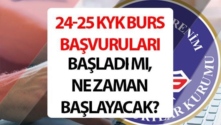 2025-kyk-burs-ve-kredi-basvuru-tarihleri-ve-ucretleri-0-fB6c6JHl.jpg