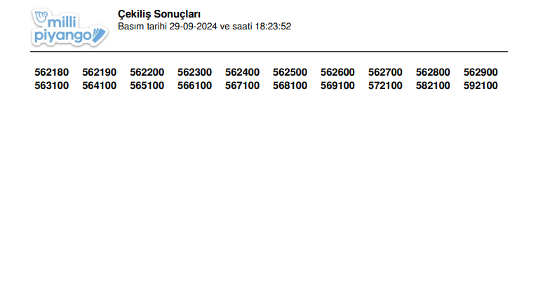 29 Eylül 2024 Milli Piyango Sonuçları Açıklandı