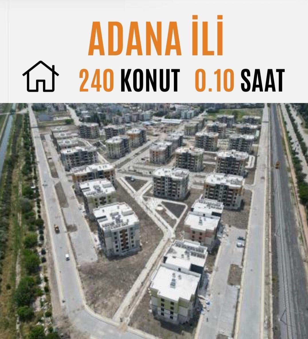 adana-toki-kura-cekimi-sonuclari-ve-canli-yayin-bilgileri-2-kmcATQDV.jpg