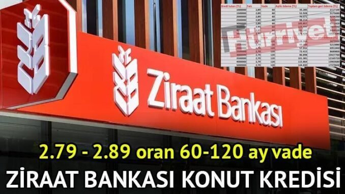 konut-kredisi-faiz-oranlari-dusuyor-ziraat-bankasinin-yeni-kampanyasi-8gKix2Pg.jpg