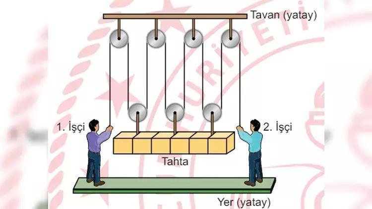 lgs-2024-fen-sorusu-uzerine-mahkeme-karari-ve-iptal-tartismalari-2-w5nfSptu.jpg