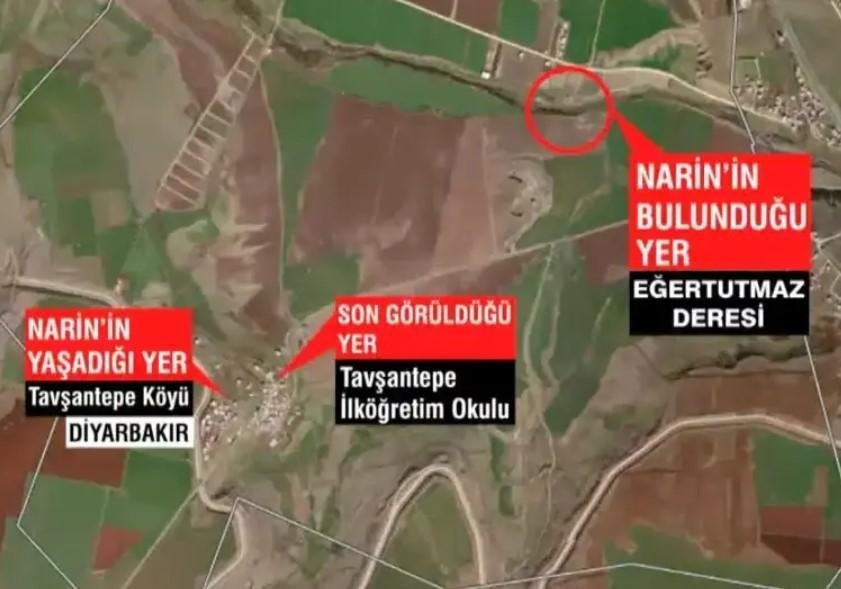 Narin Güran Cinayetinde Son Gelişmeler ve Şüpheliler
